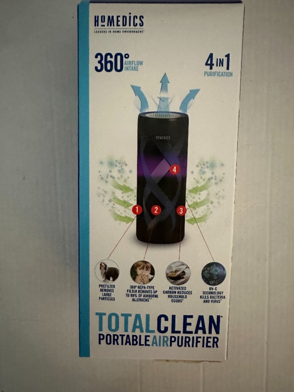 HoMedics TotalClean Portable Air Purifier 4-in-1 HEPA UV-C USB Powered New